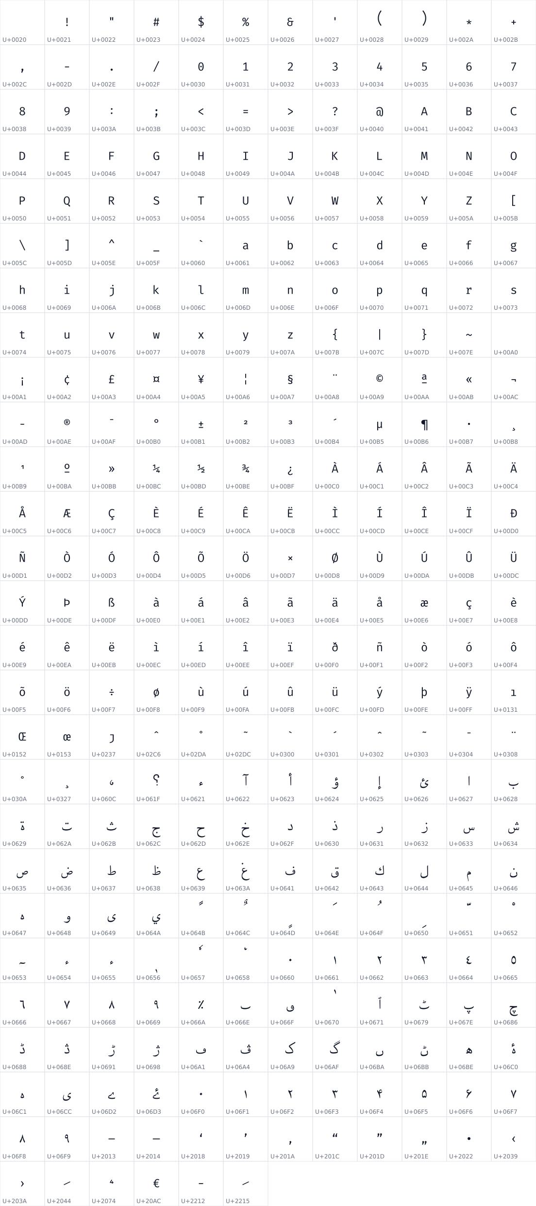 All 318 characters in Amiri Typewriter
