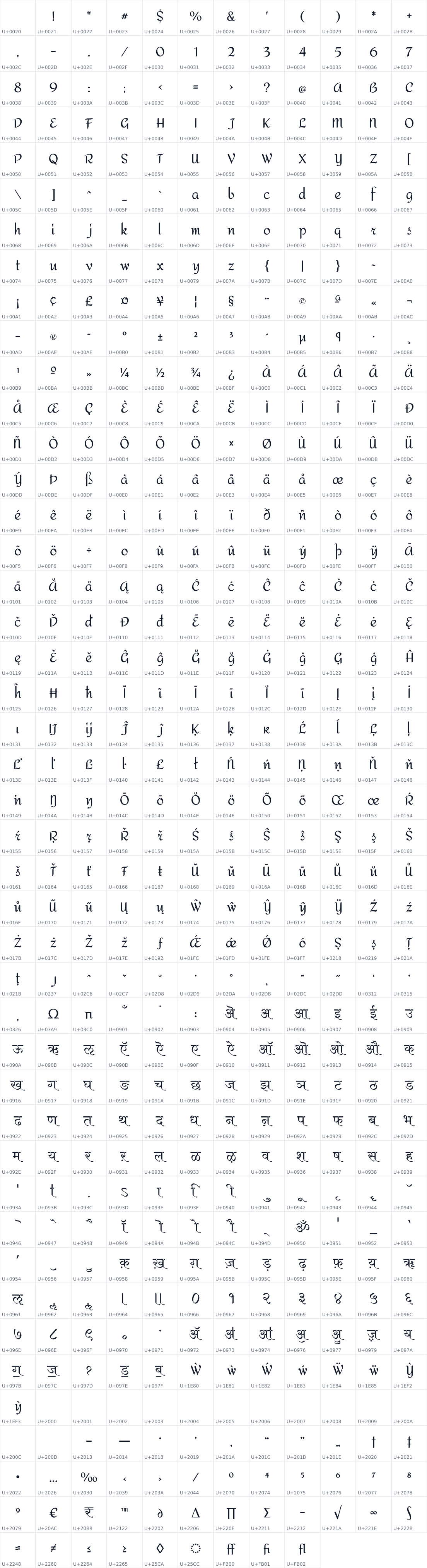 All 525 characters in Amita