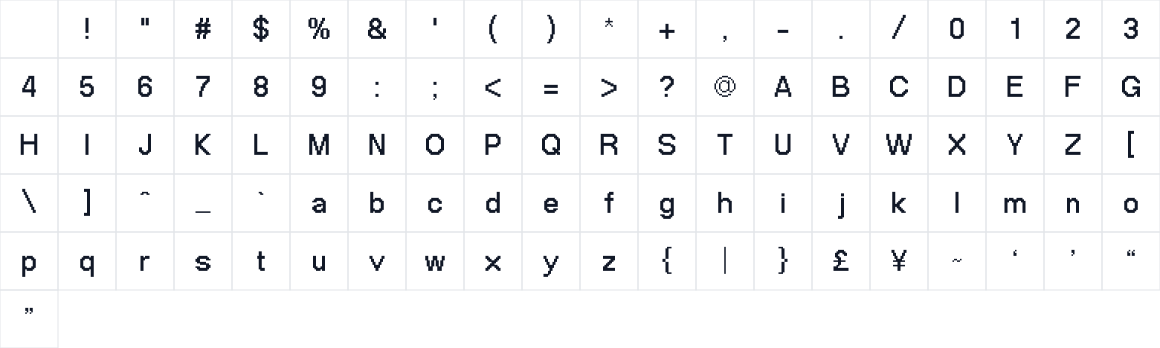 The first characters in Analogue OS