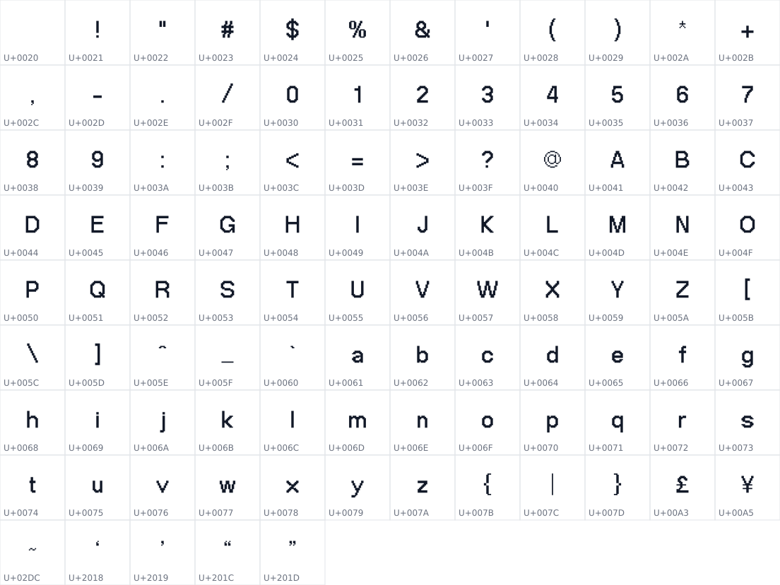 All 101 characters in Analogue OS