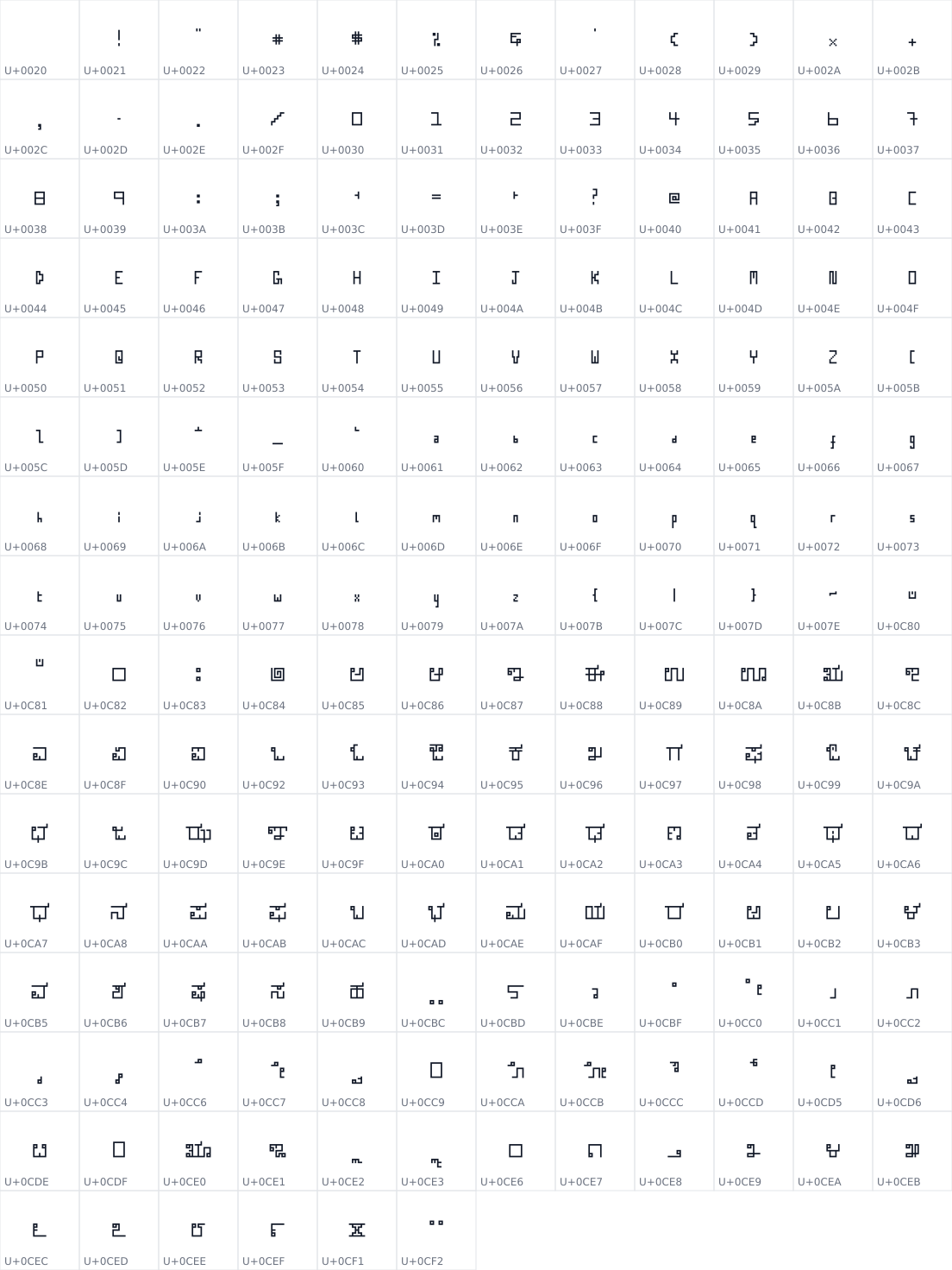All 186 characters in Anchu