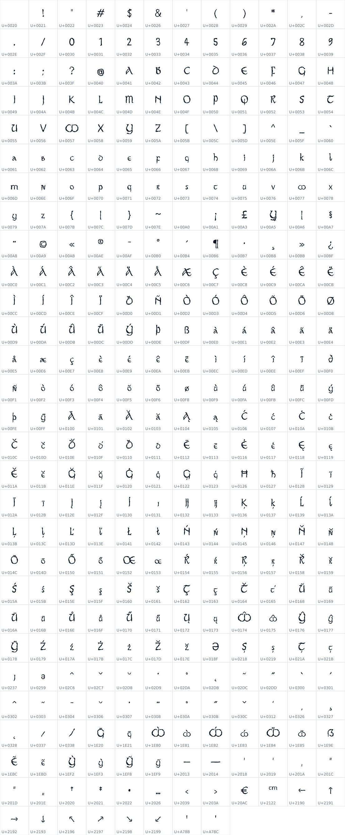 All 344 characters in Ancial