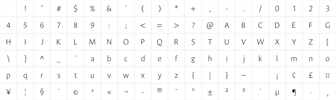 The first characters in Ancizar Sans