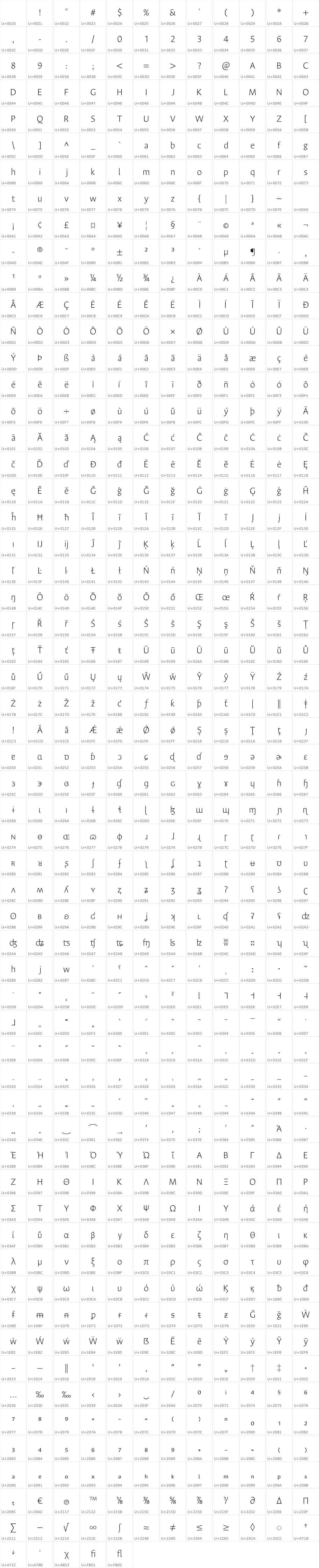 All 701 characters in Ancizar Sans