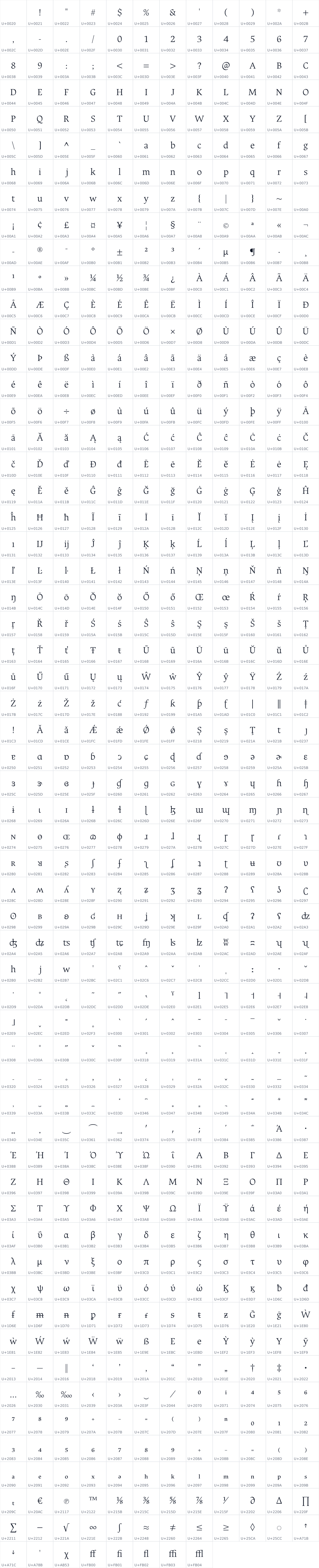 All 704 characters in Ancizar Serif
