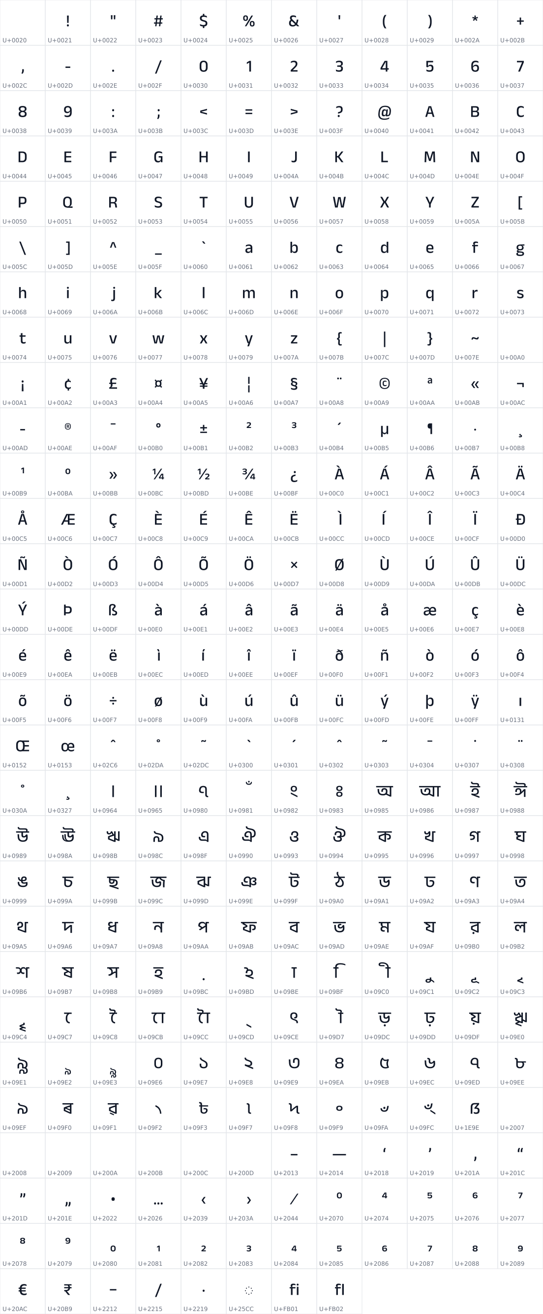 All 344 characters in Anek Bangla