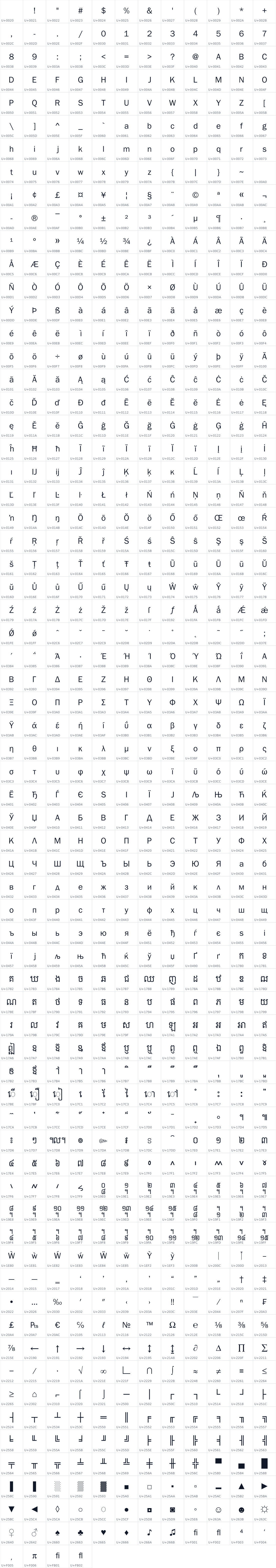 All 808 characters in Ang DaunTeav