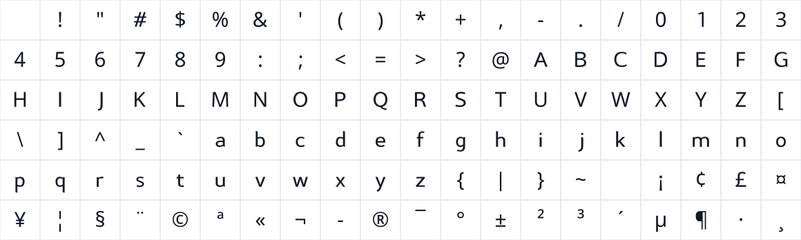 The first characters in Angine Sans