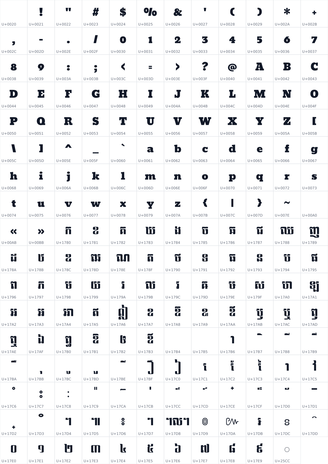 All 203 characters in Angkor
