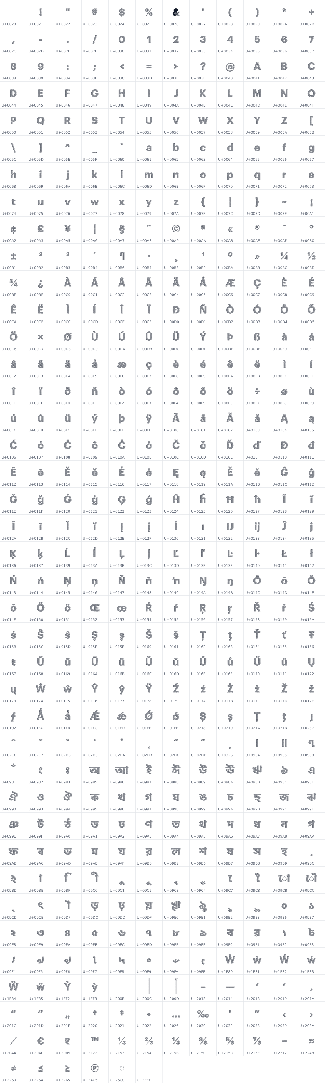 All 474 characters in Ankibuki