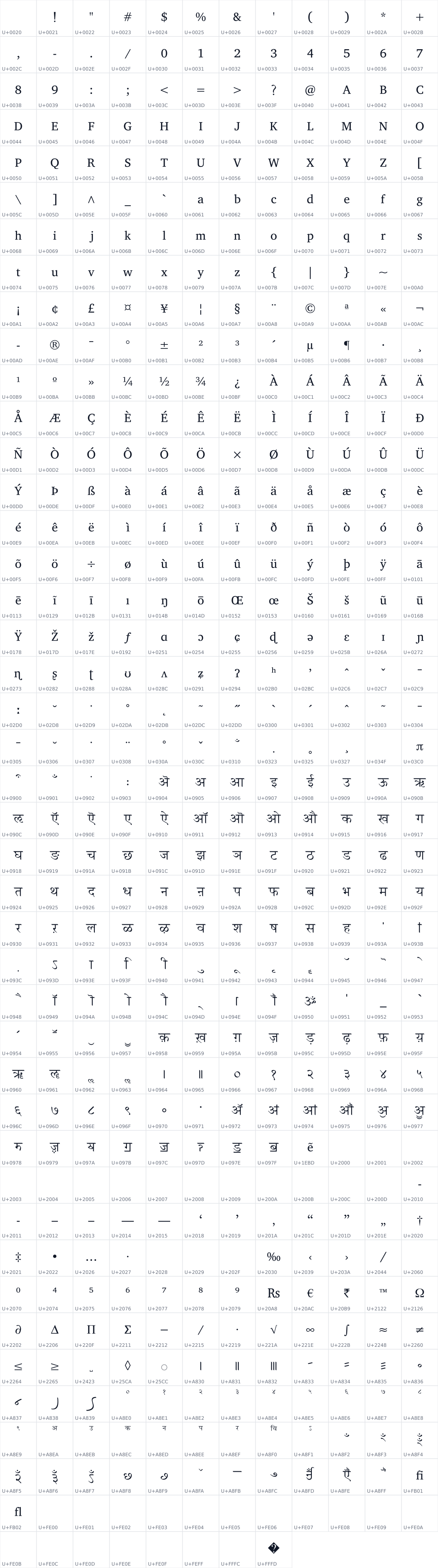 All 512 characters in Annapurna SIL