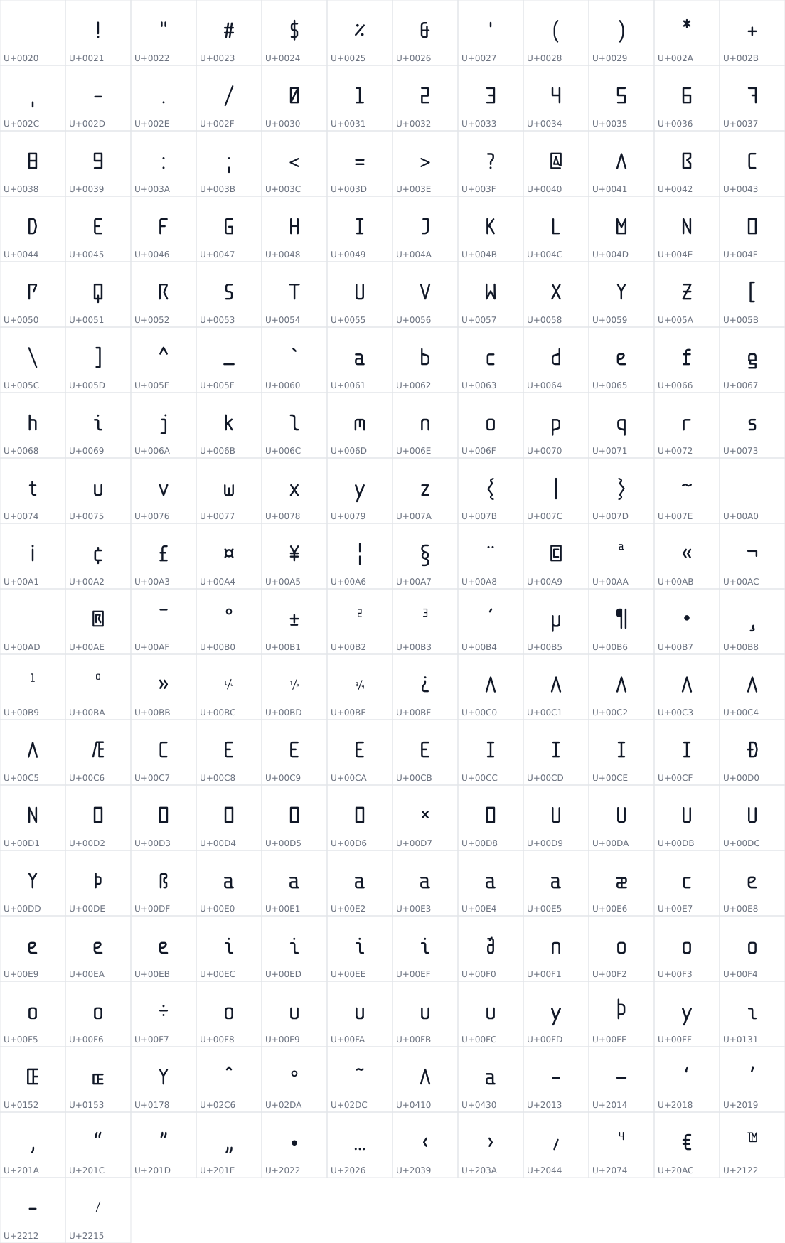 All 218 characters in Anomaly Mono