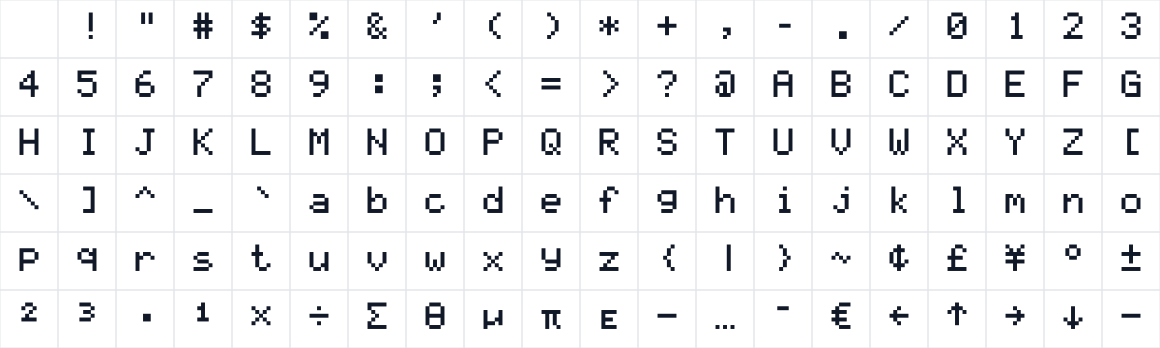 The first characters in Ans Mono Scroll