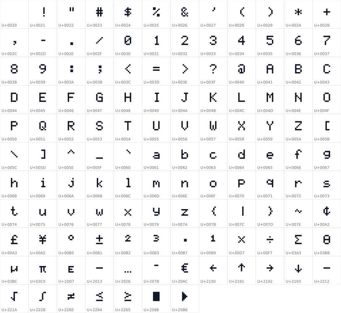 All 127 characters in Ans Mono Scroll