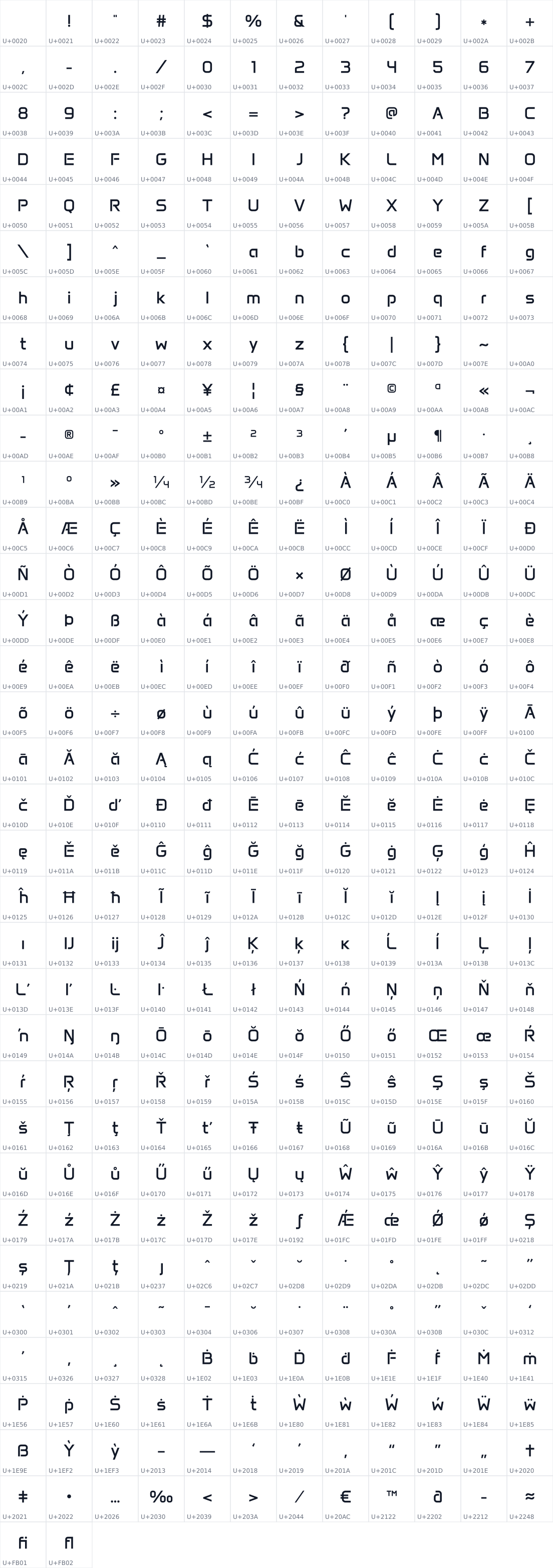 All 398 characters in Anta