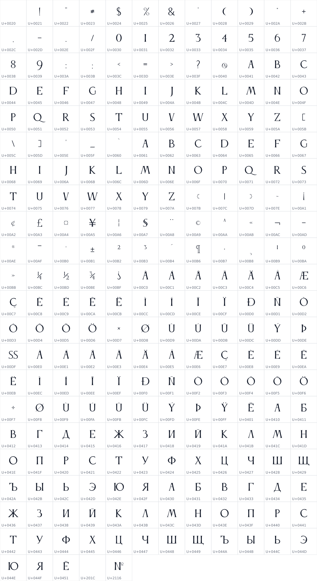 All 257 characters in Anticva
