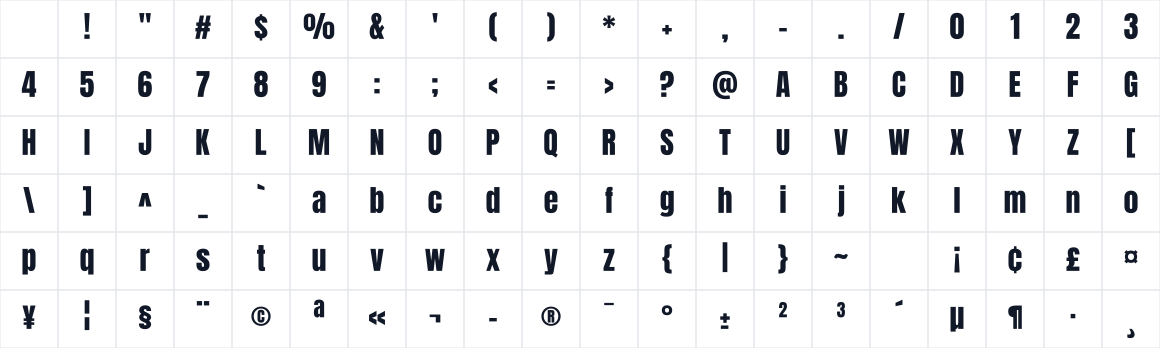 The first characters in Anton