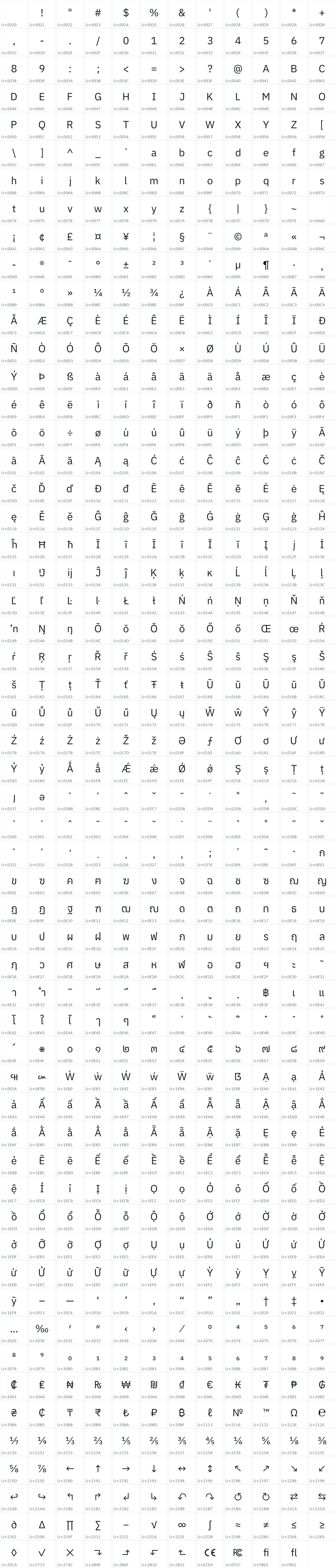 All 671 characters in Anuphan