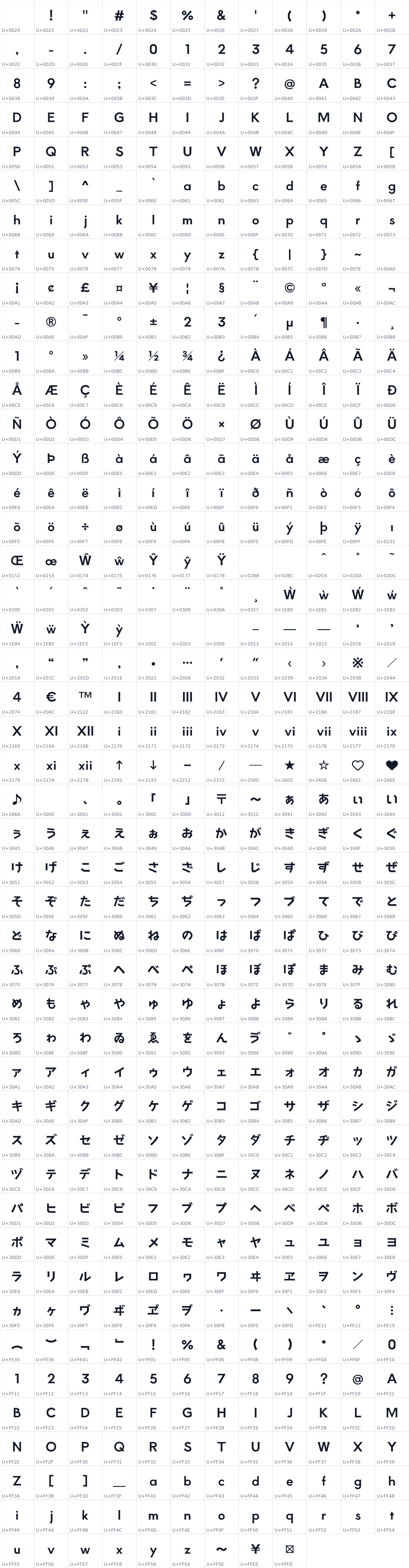 All 549 characters in Aoboshi One