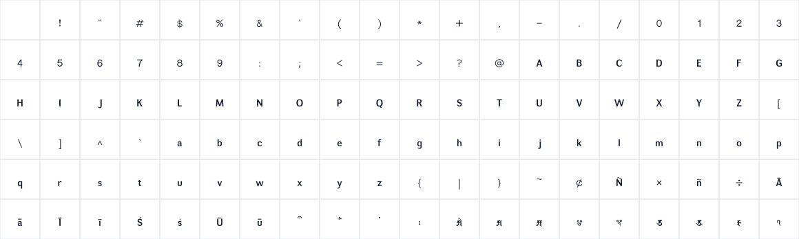 The first characters in ApDevaSiddhamEx