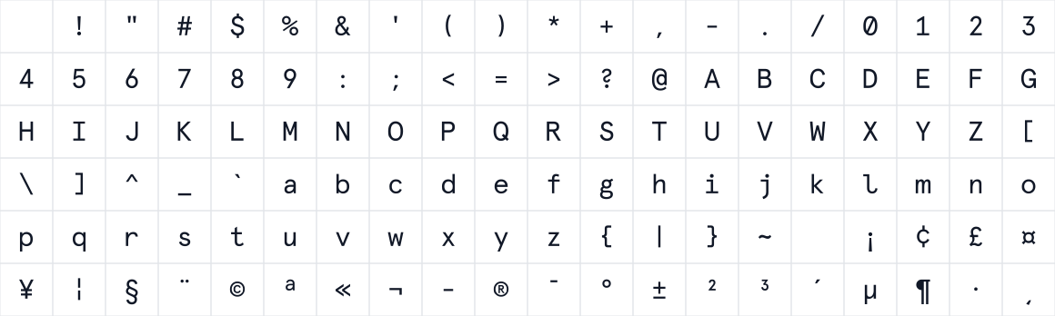The first characters in Apercu Mono Pro