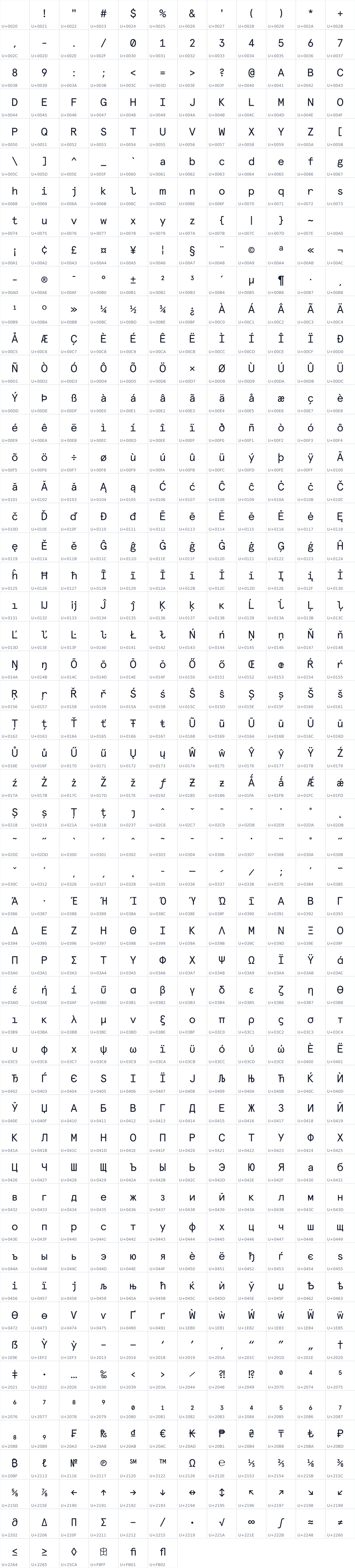 All 630 characters in Apercu Mono Pro
