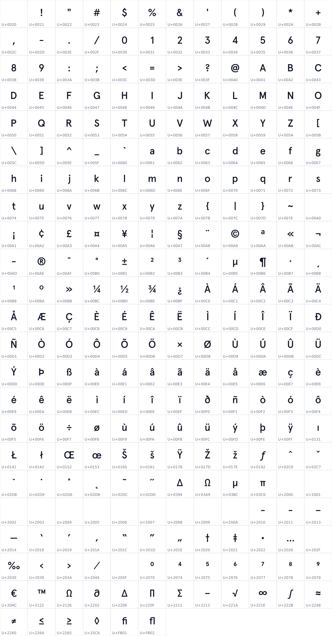 All 270 characters in Apercu