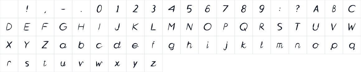 The first characters in Aperture Hand