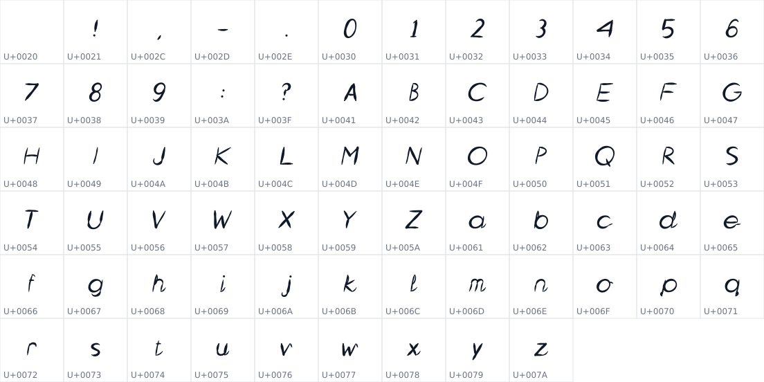 All 69 characters in Aperture Hand