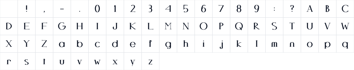The first characters in Aperture Moderne