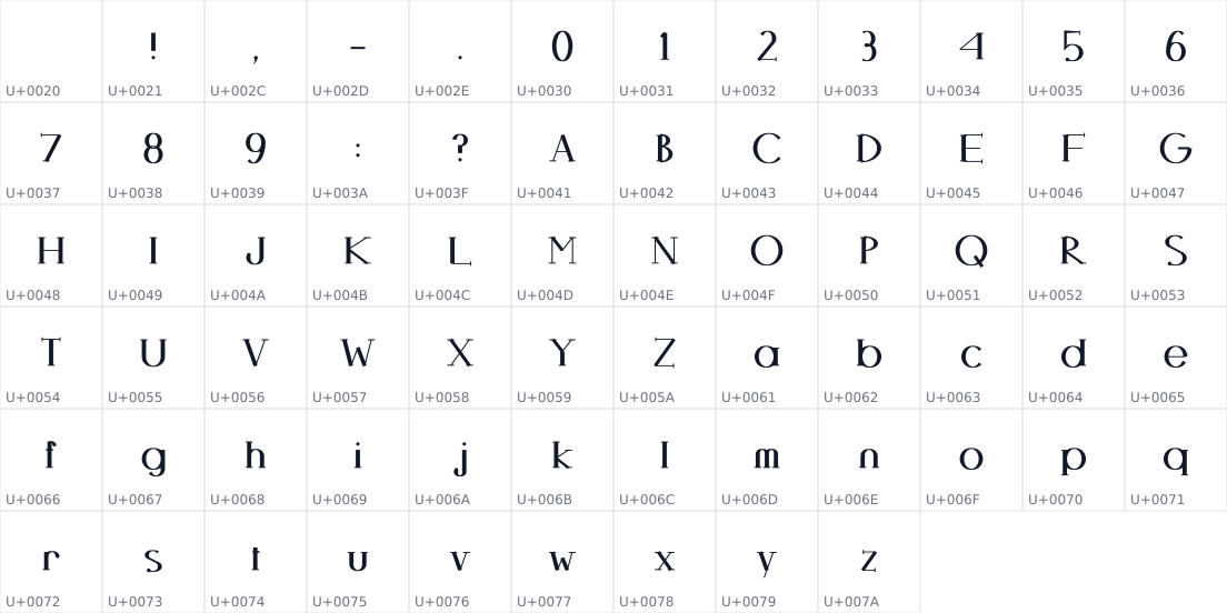 All 69 characters in Aperture Moderne