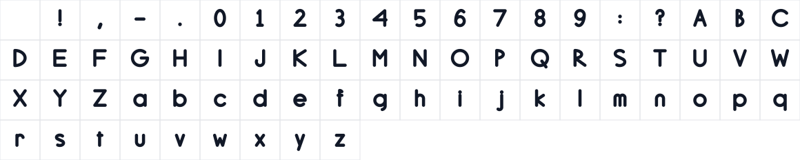 The first characters in Aperture Sans
