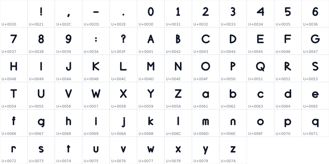 All 69 characters in Aperture Sans