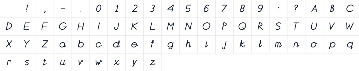 The first characters in Aperture Script