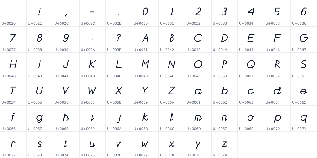All 69 characters in Aperture Script