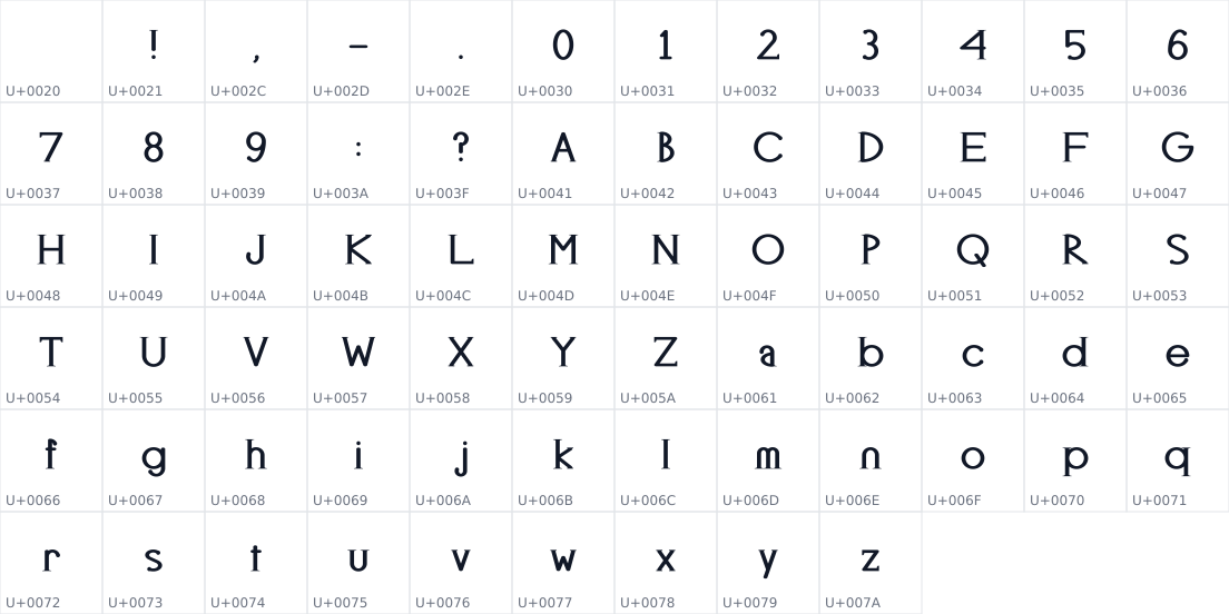 All 69 characters in Aperture Serif