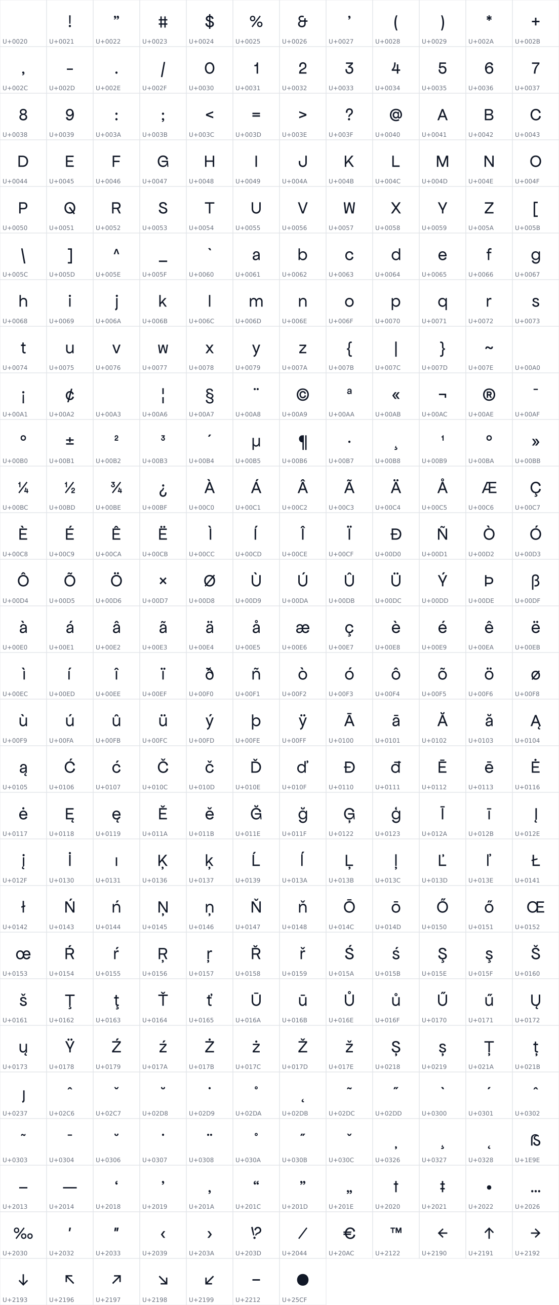 All 331 characters in Apfel Grotezk