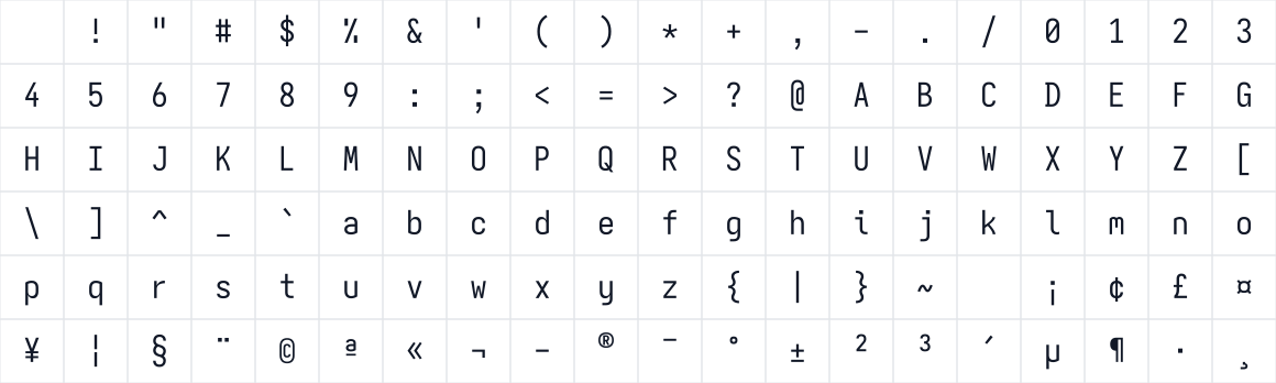 The first characters in Aporetic Sans Mono
