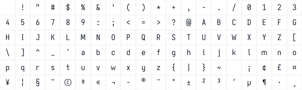 The first characters in Aporetic Sans