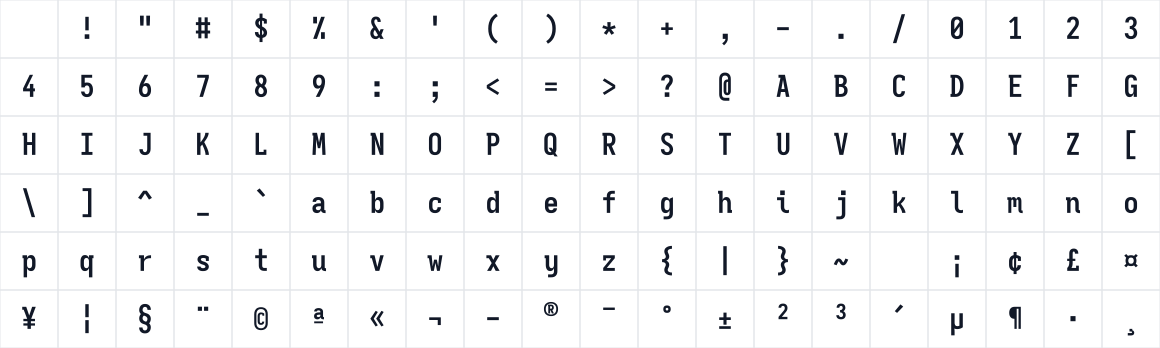 The first characters in Aporetic Serif Mono