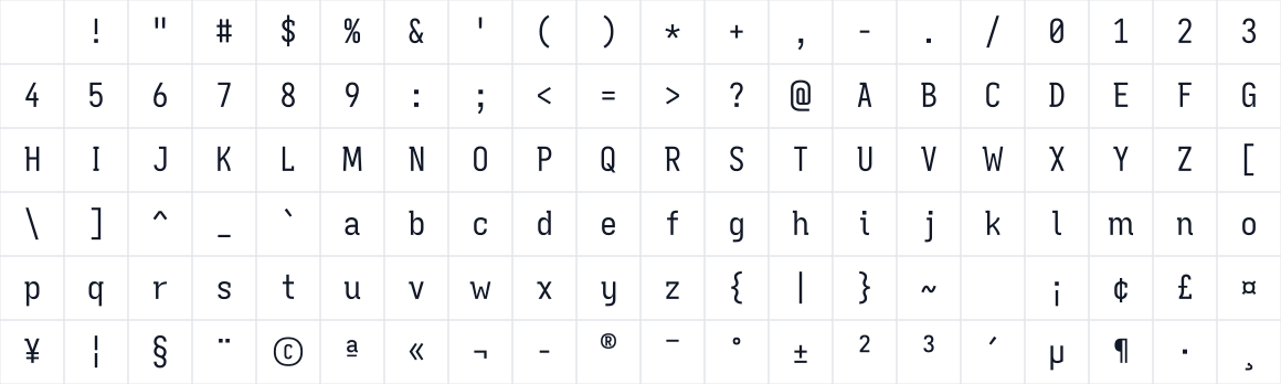 The first characters in Aporetic Serif