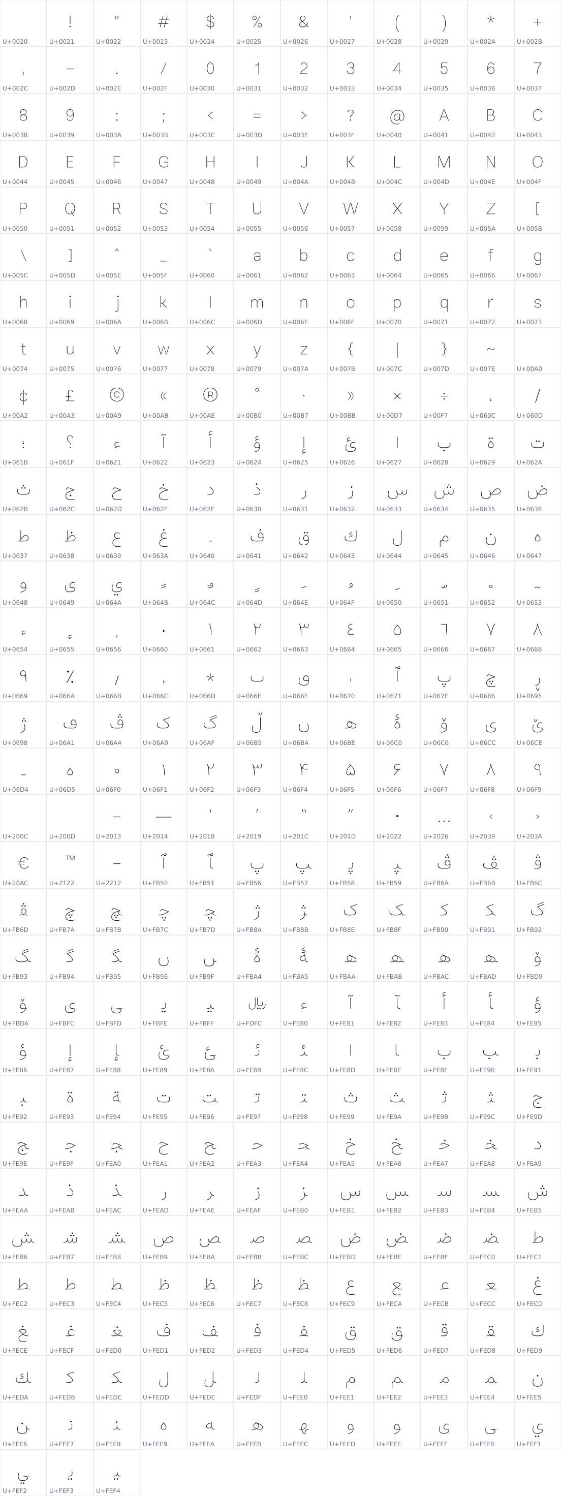 All 375 characters in AQ Normal Sans