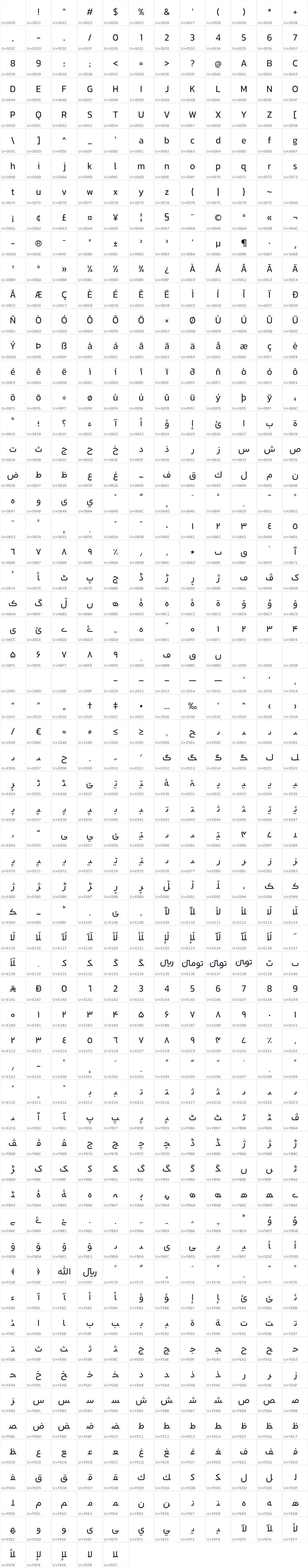 All 725 characters in Arad