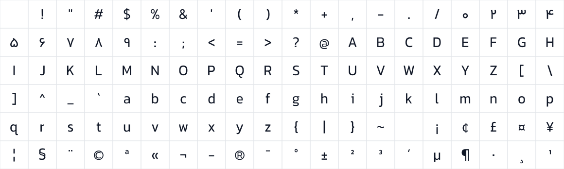 The first characters in AradFD