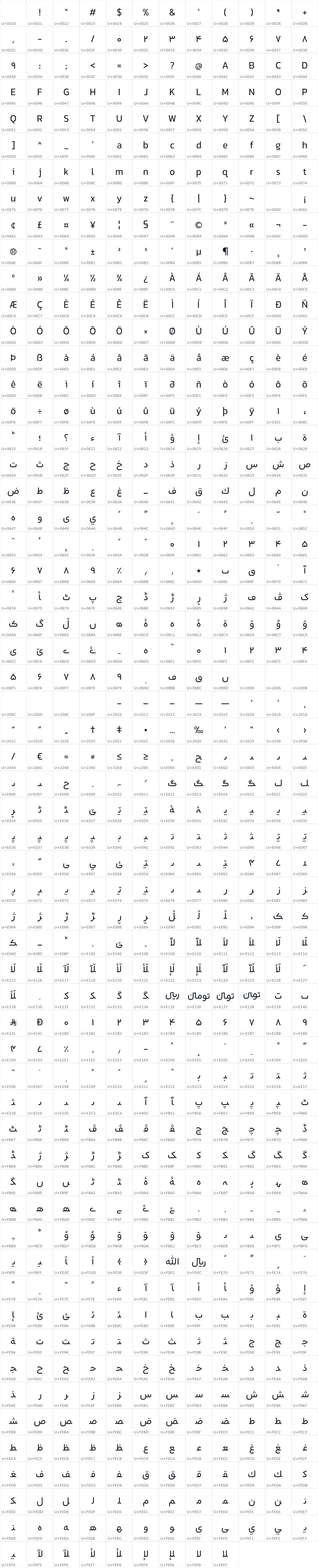 All 705 characters in AradFD