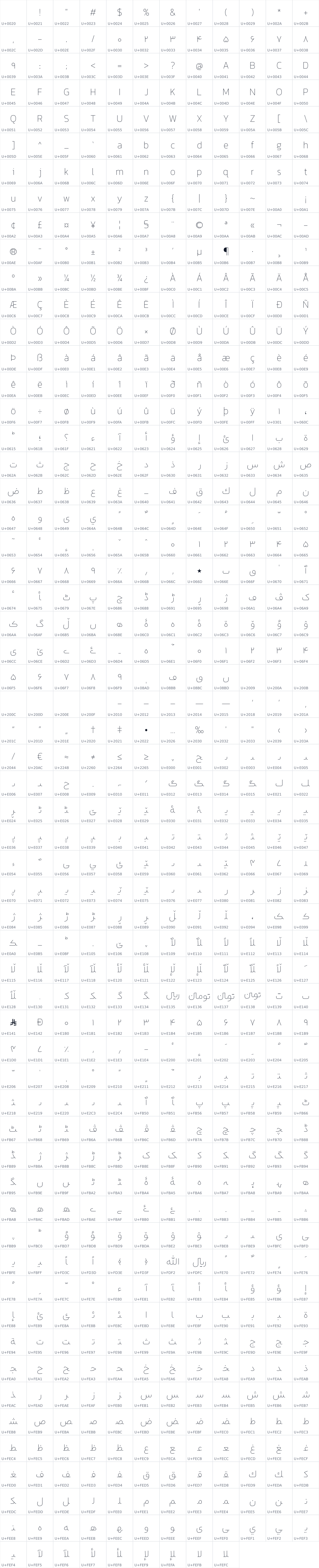 All 705 characters in AradFDVF
