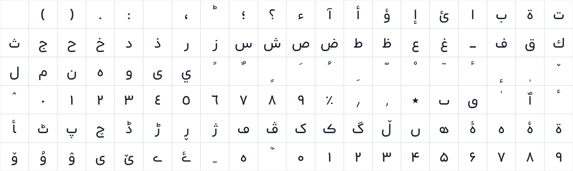 The first characters in AradNL