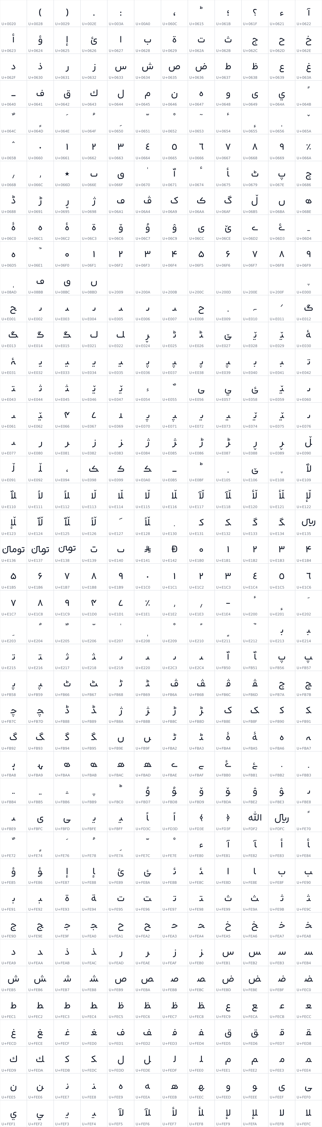 All 504 characters in AradNL