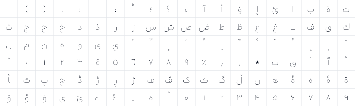 The first characters in AradNLVF