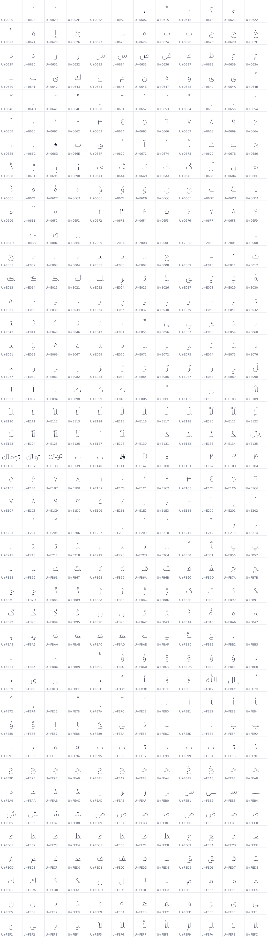 All 504 characters in AradNLVF